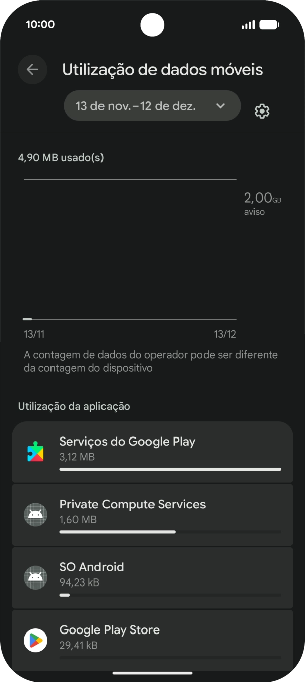 O consumo de dados de cada aplicação é mostrado sob o nome da aplicação.