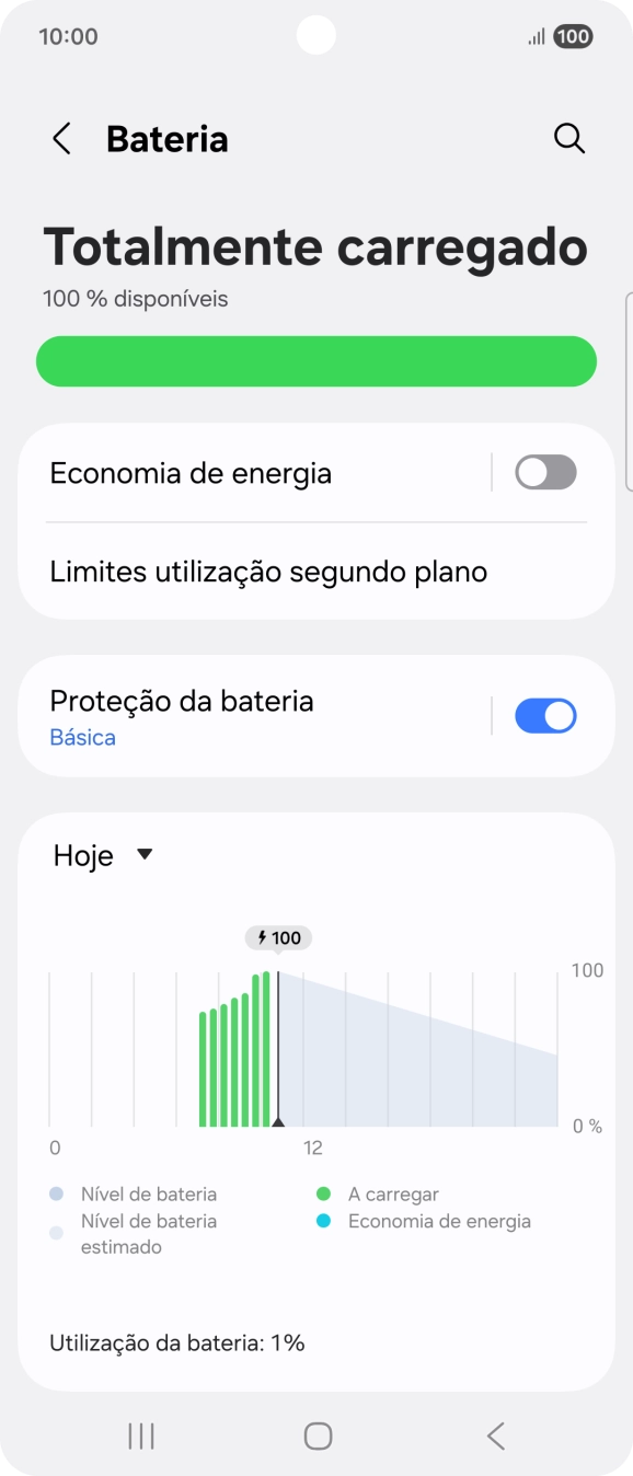 Prima Economia de energia.