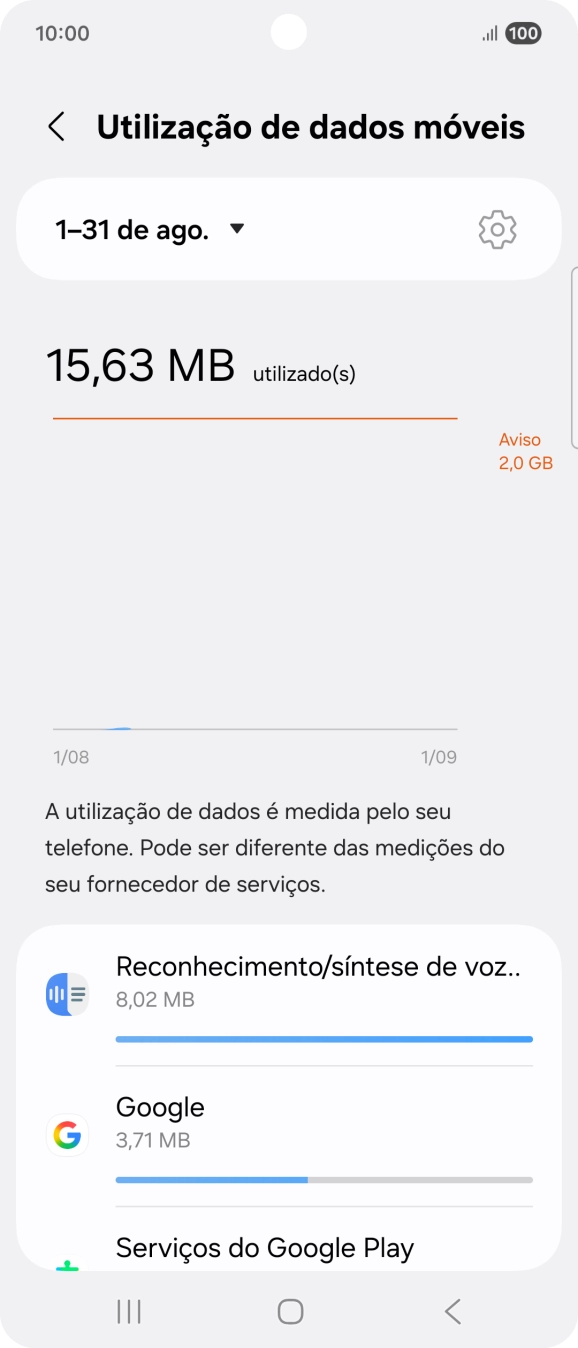 O consumo de dados de cada aplicação é mostrado sob o nome da aplicação.