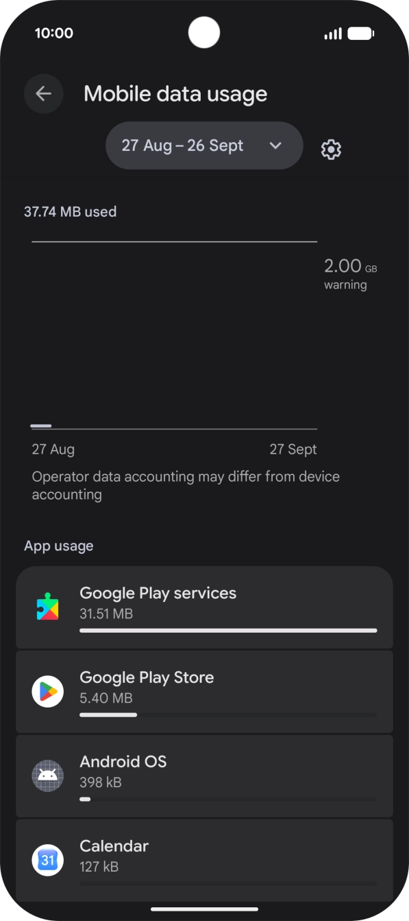 The data usage for each application is displayed below the name of the application.