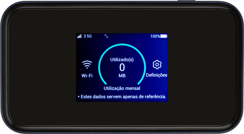 Vodafone Giga To Go