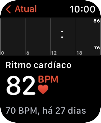 A sua pulsação atual é mostrada sob Atual.