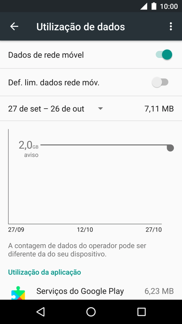 Prima o indicador junto a 