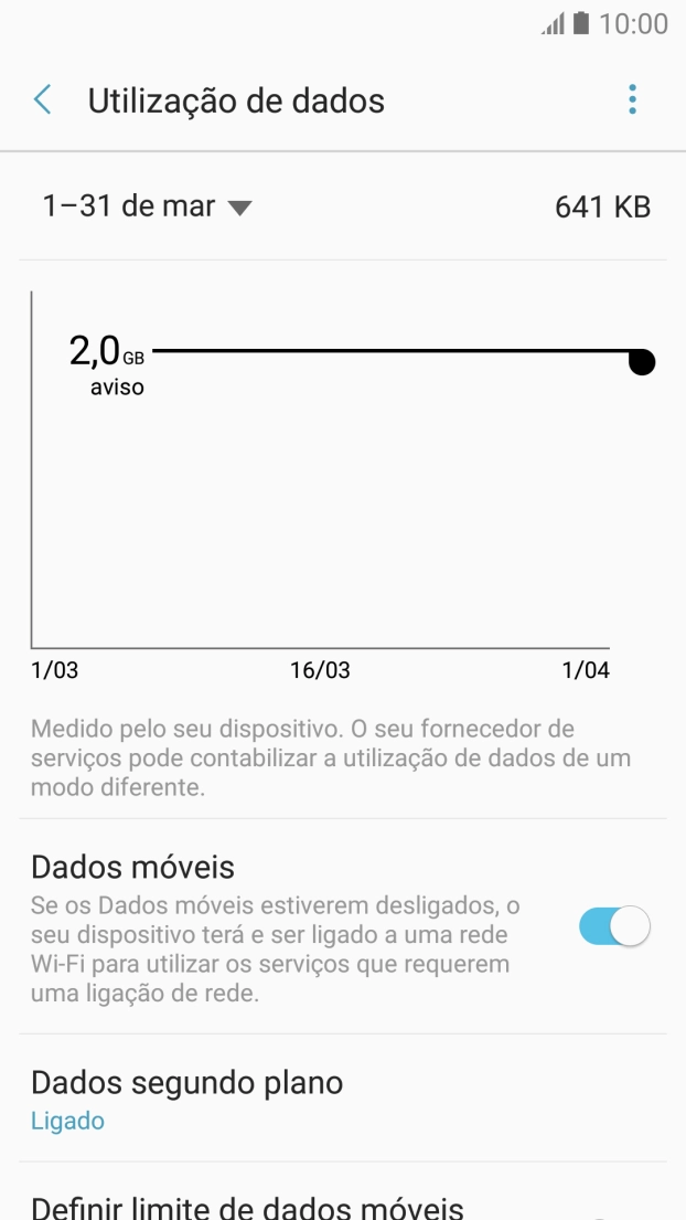 O consumo total de dados é agora mostrado no ecrã.