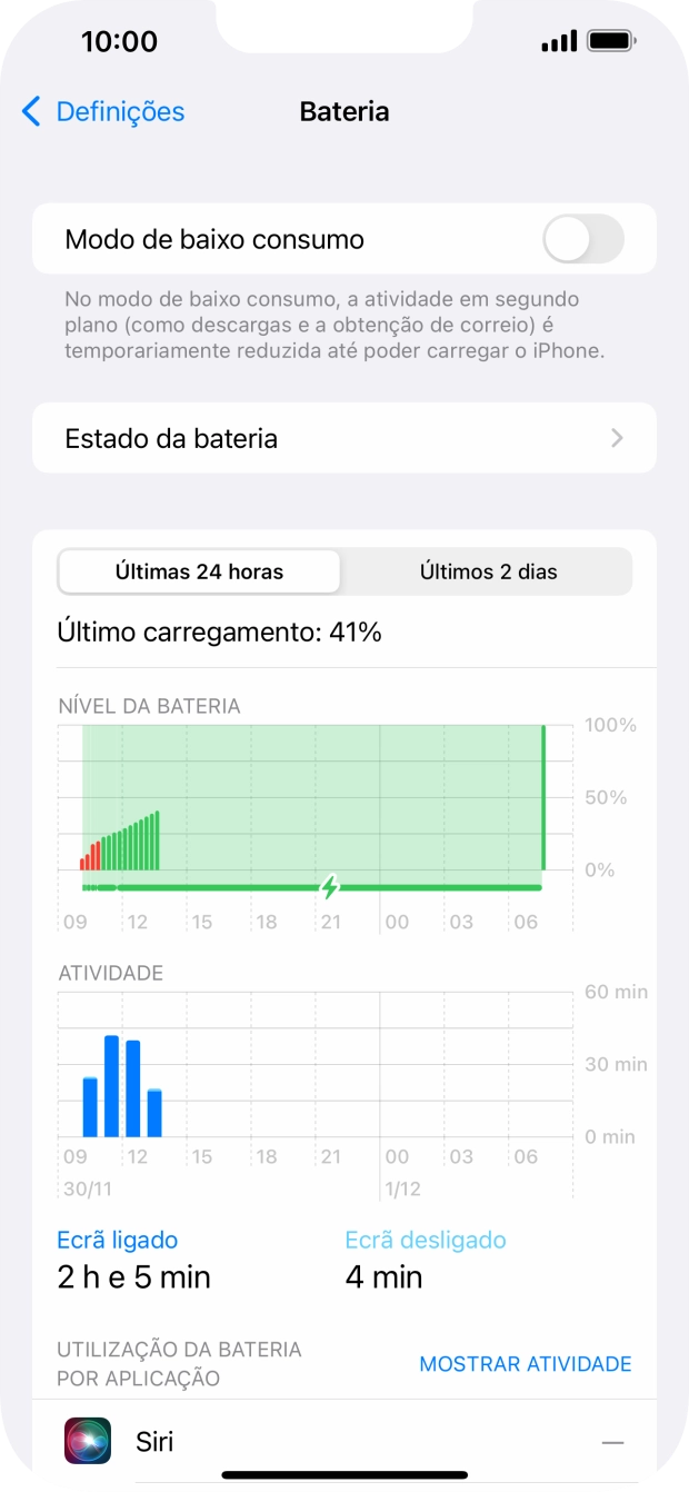 Prima Estado da bateria.