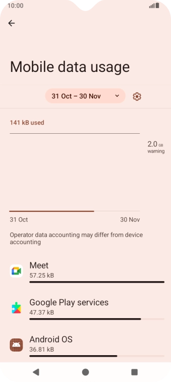 The data usage for each application is displayed below the name of the application.