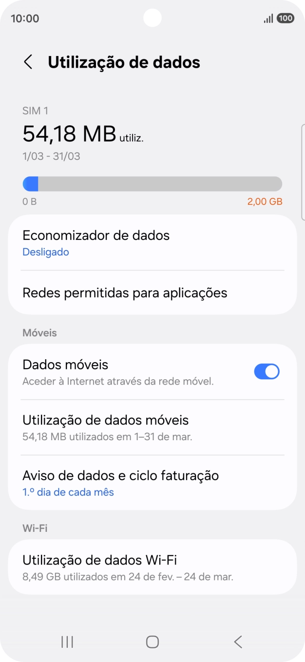 O consumo total de dados é agora mostrado no ecrã.