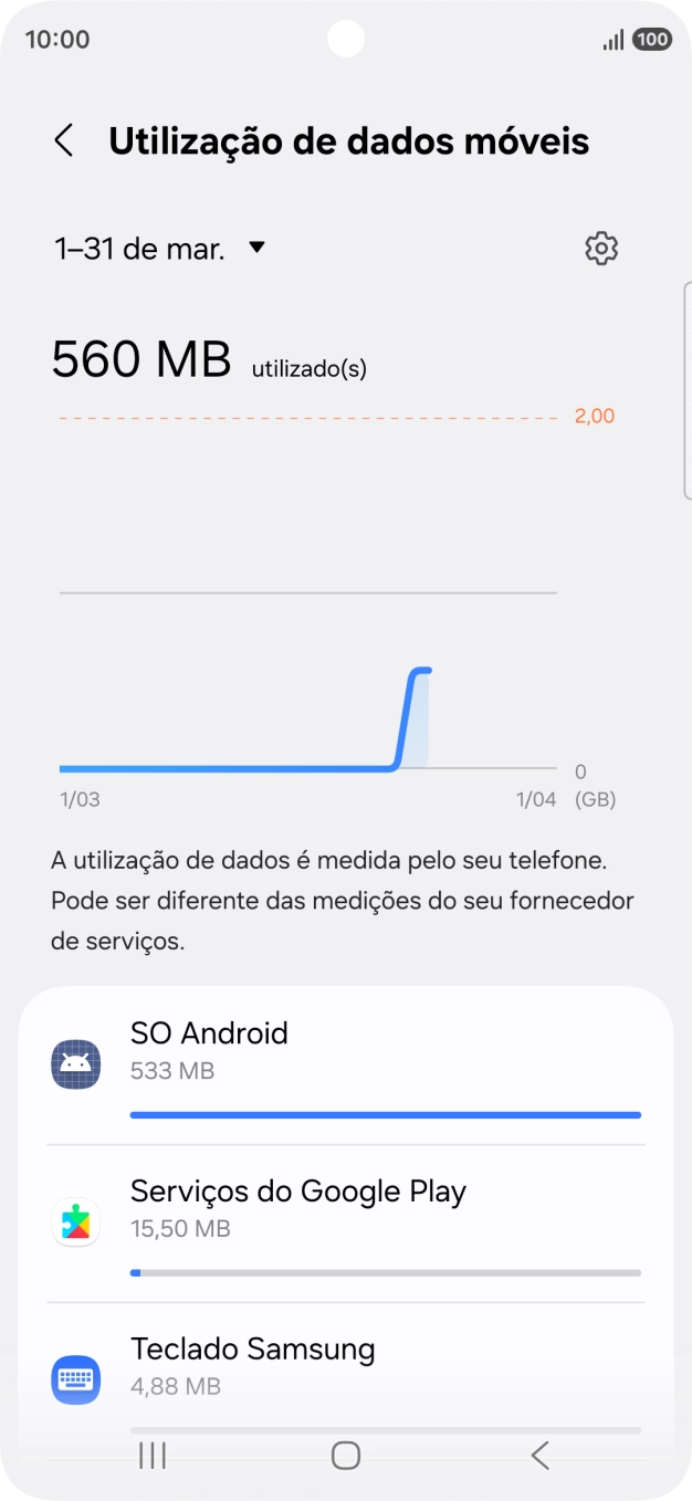O consumo de dados de cada aplicação é mostrado sob o nome da aplicação.
