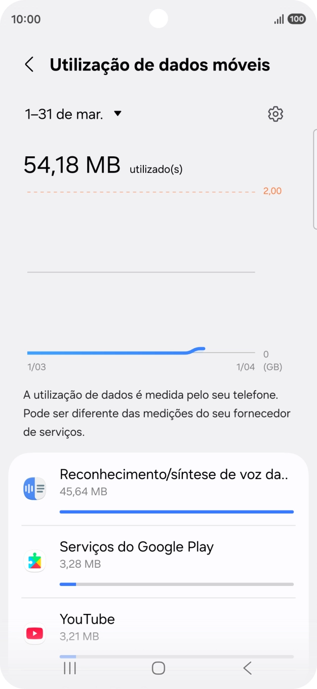 O consumo de dados de cada aplicação é mostrado sob o nome da aplicação.