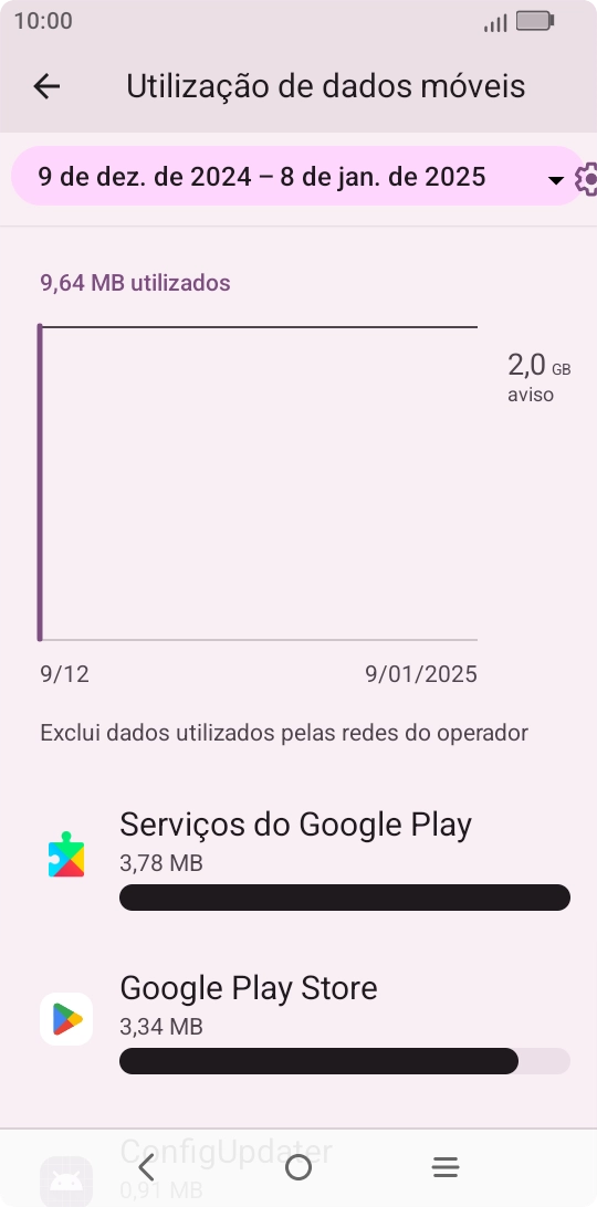 O consumo total de dados é agora mostrado no ecrã.