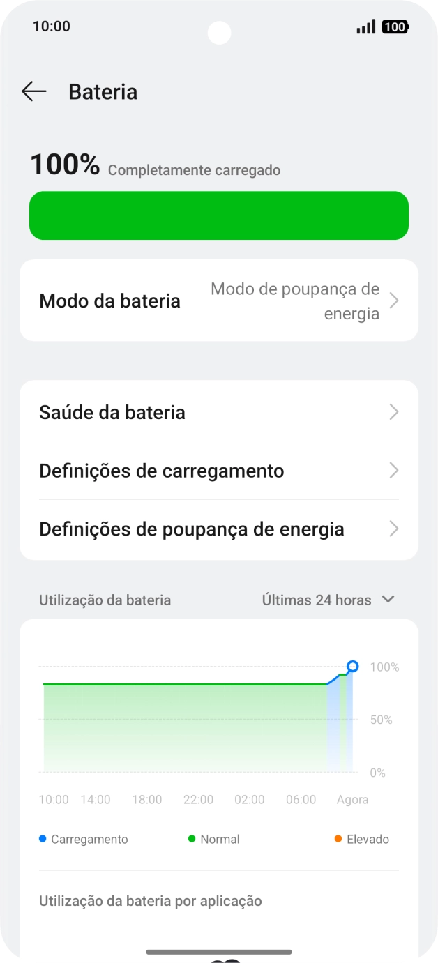 Para voltar ao ecrã inicial, deslize o dedo de baixo para cima a partir da base do ecrã.