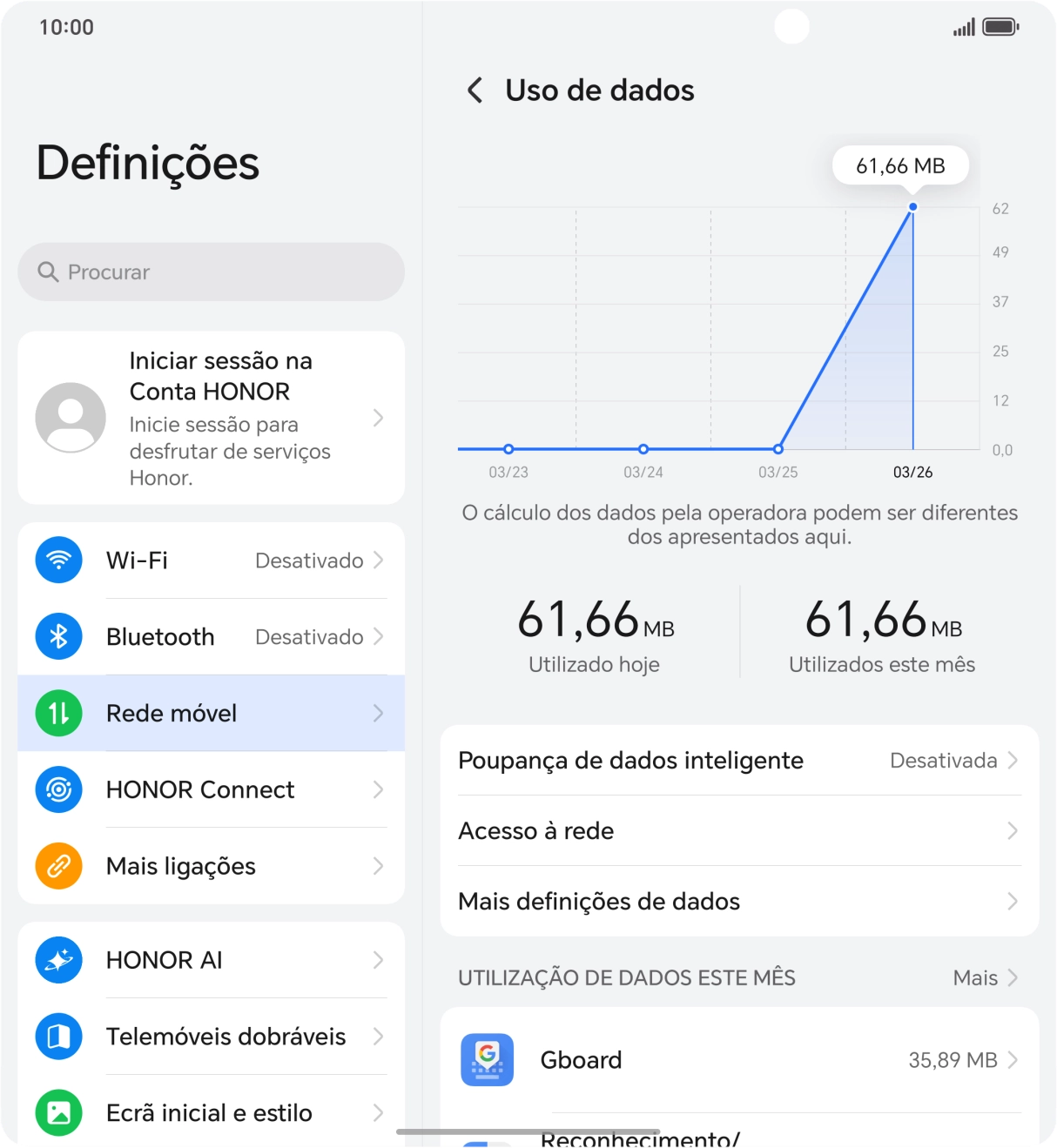 O consumo total de dados é agora mostrado no ecrã.