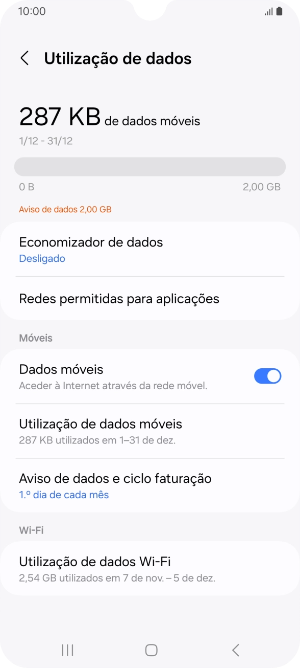 O consumo total de dados é agora mostrado no ecrã.