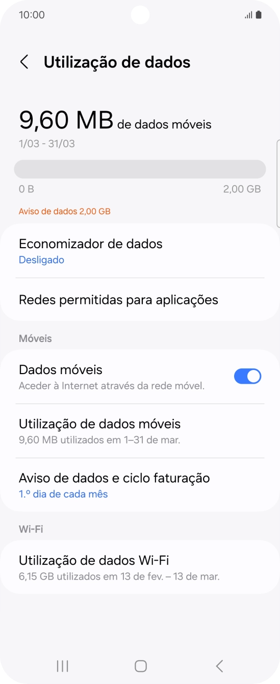 O consumo total de dados é agora mostrado no ecrã.