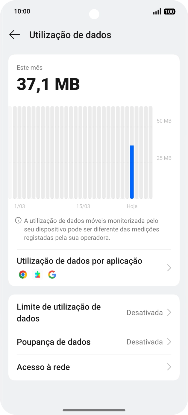 O consumo total de dados é agora mostrado no ecrã.
