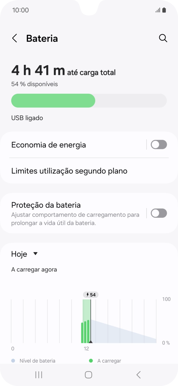 Prima Economia de energia.