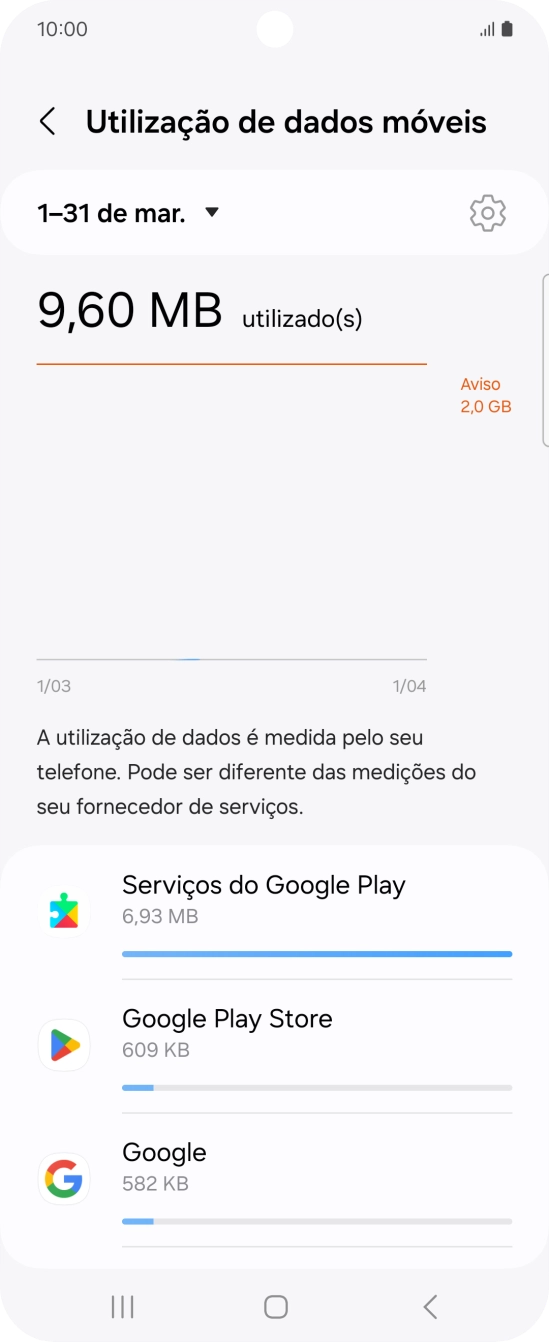 O consumo de dados de cada aplicação é mostrado sob o nome da aplicação.