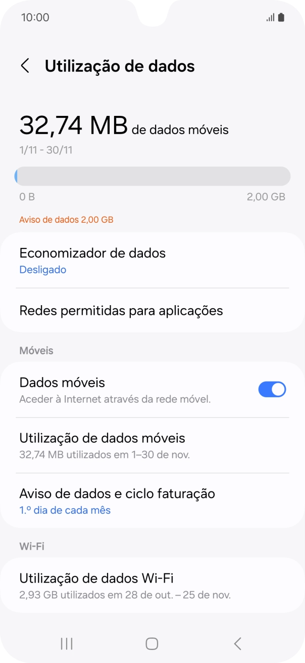 O consumo total de dados é agora mostrado no ecrã.