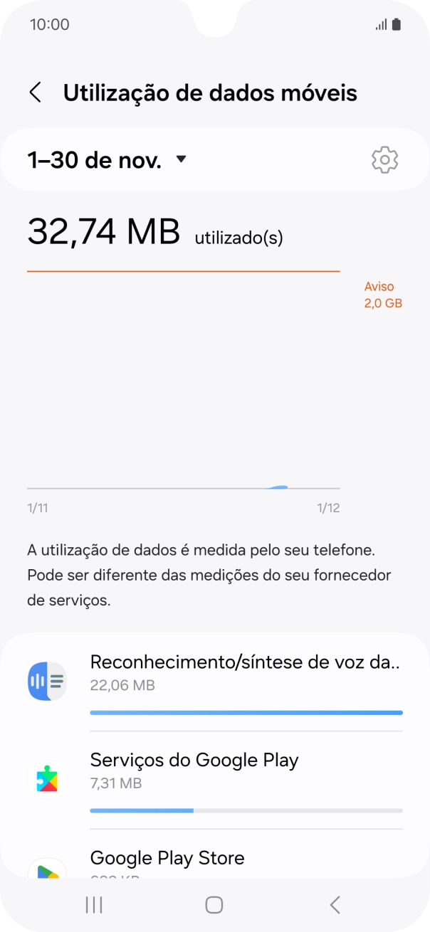 O consumo de dados de cada aplicação é mostrado sob o nome da aplicação.