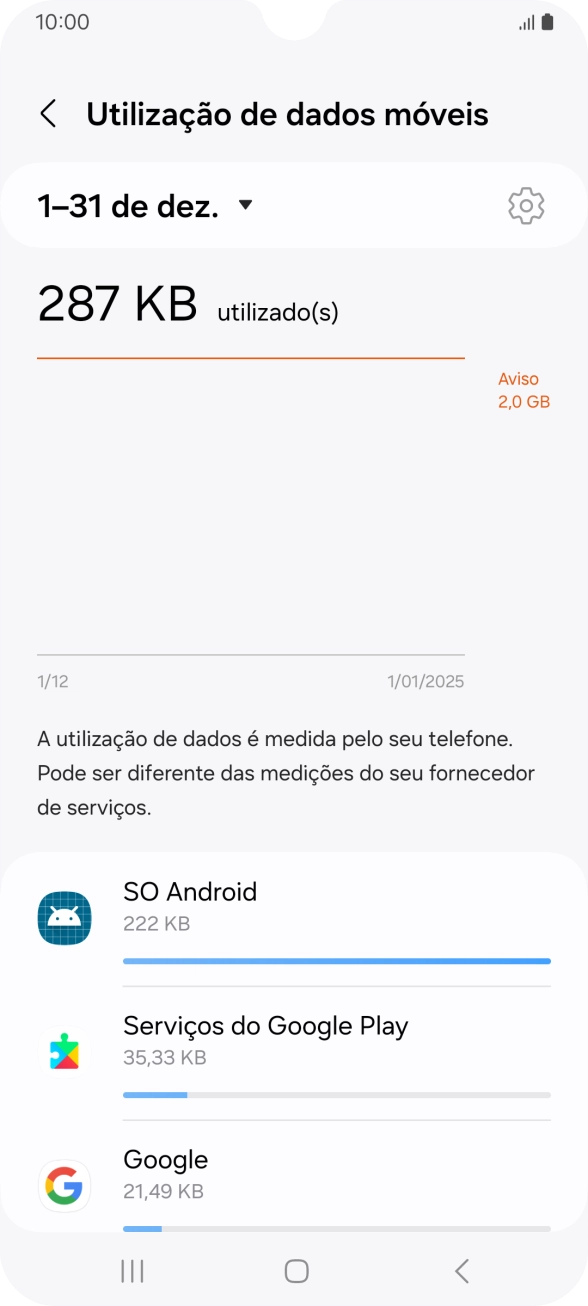 O consumo de dados de cada aplicação é mostrado sob o nome da aplicação.