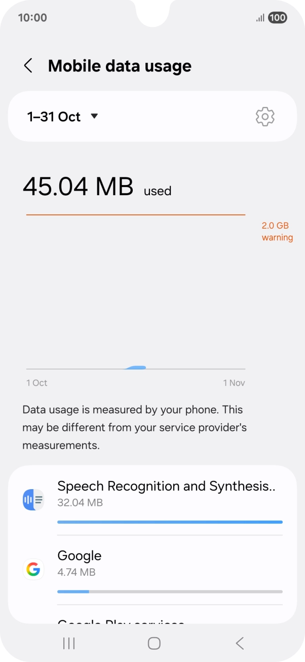 The data usage for each application is displayed below the name of the application.
