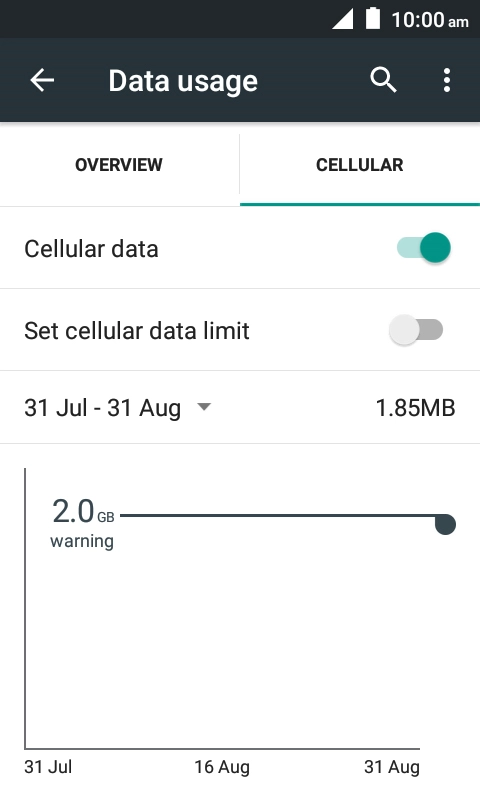 Checking data usage on my mobile phone - Optus