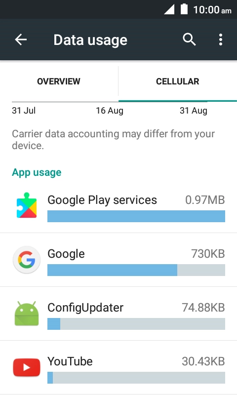 Checking data usage on my mobile phone - Optus