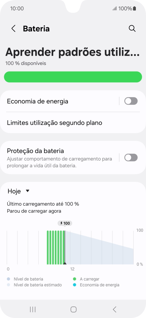 Prima Economia de energia.