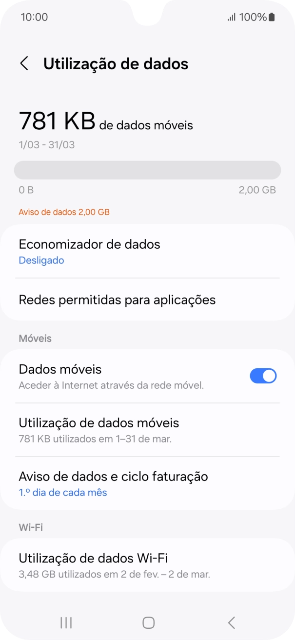 O consumo total de dados é agora mostrado no ecrã.