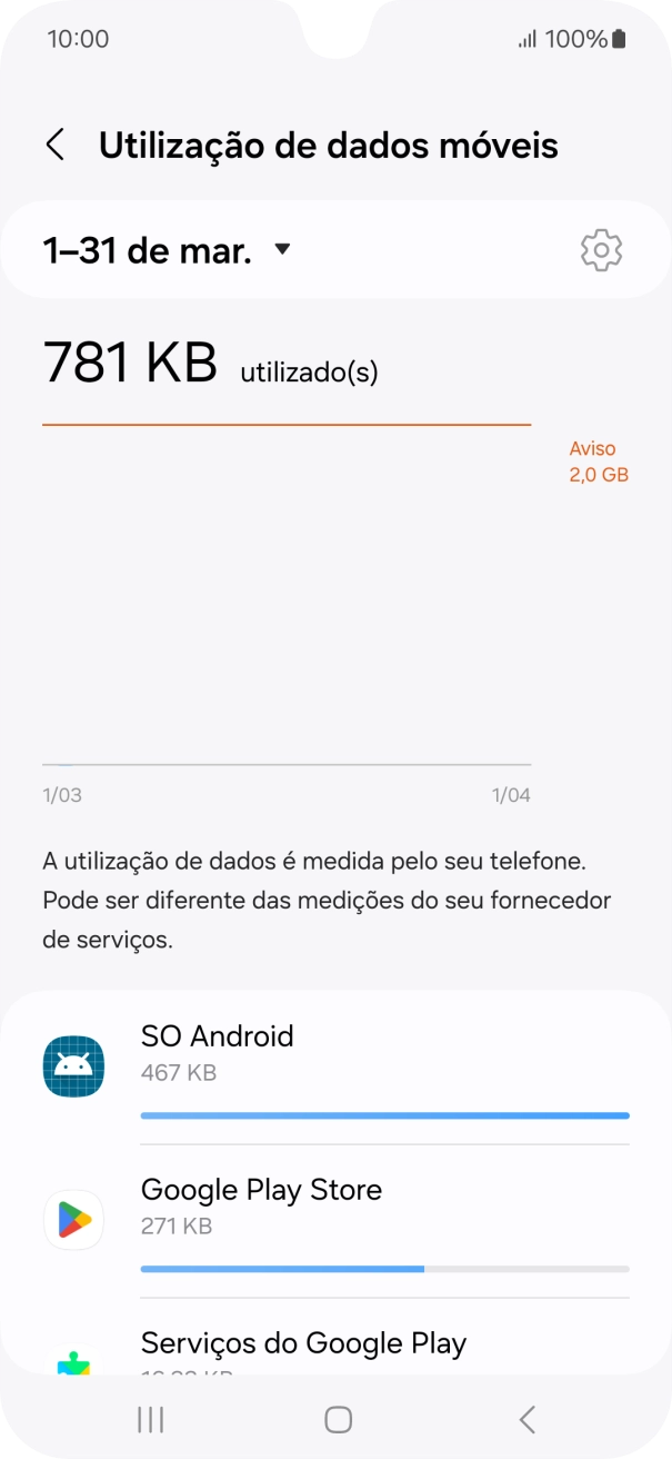 O consumo de dados de cada aplicação é mostrado sob o nome da aplicação.