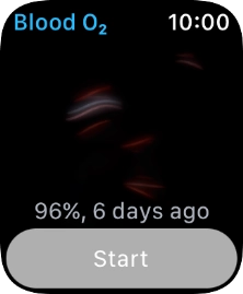 Press Start and wait a moment until the measurement is done.