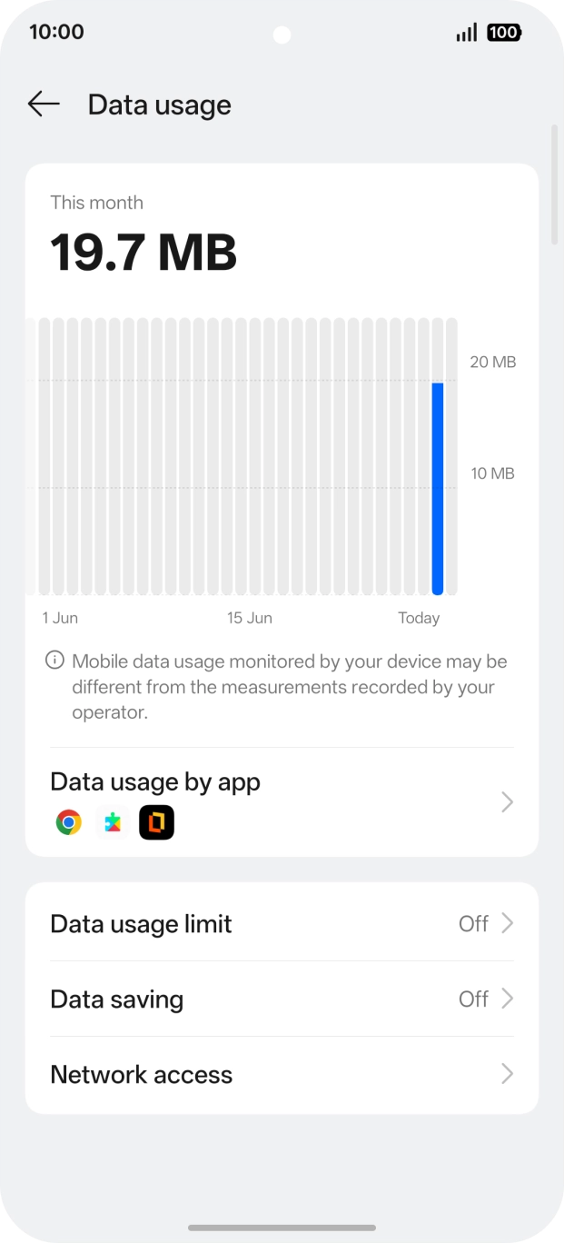The total data usage is displayed.