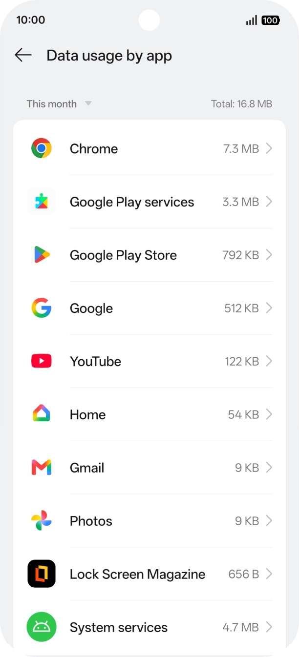 The data usage for each application is displayed next to the name of the application.