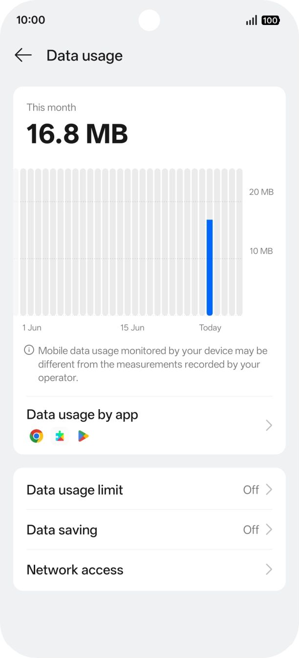 The total data usage is displayed.