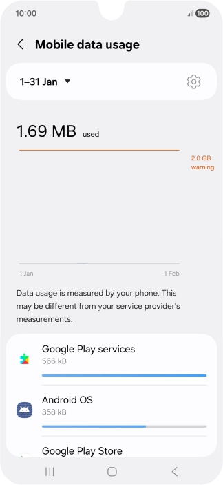 The data usage for each application is displayed below the name of the application.