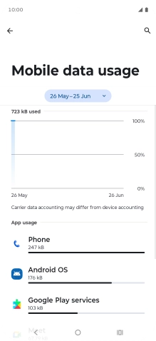 The data usage for each application is displayed below the name of the application.