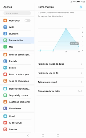 El consumo total de datos se visualiza ahora en la pantalla. El consumo total de datos se visualiza ahora en la pantalla.