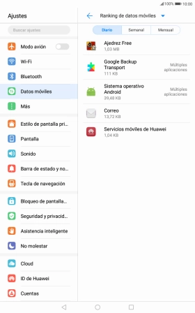 El consumo de datos por cada aplicación aparece bajo el nombre de la aplicación. El consumo de datos por cada aplicación aparece bajo el nombre de la aplicación.