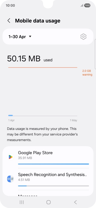 The data usage for each application is displayed below the name of the application.