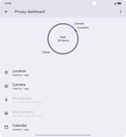 Press the required phone function.