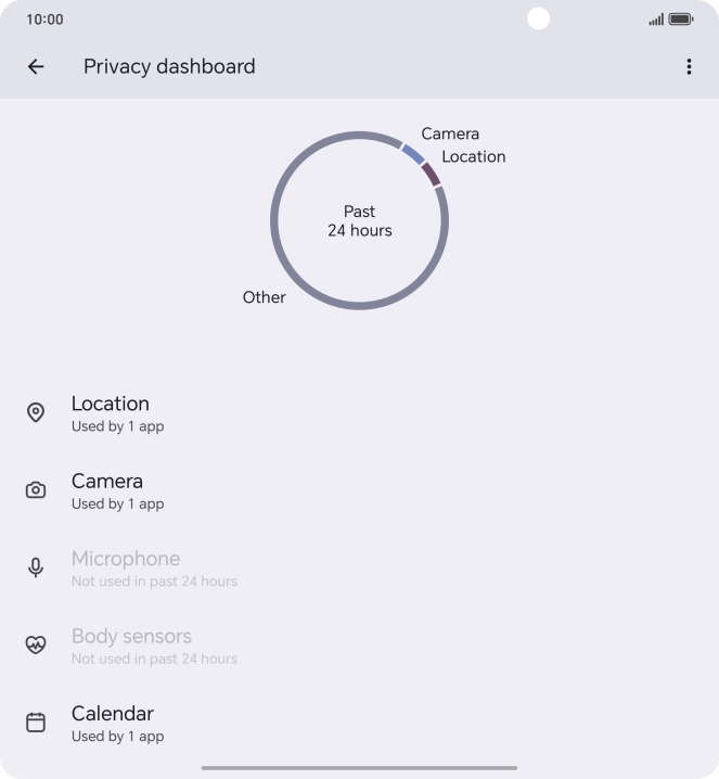 Press the required phone function.