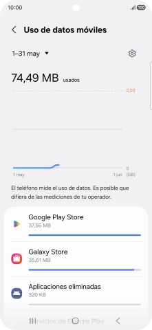 El consumo de datos por cada aplicación aparece bajo el nombre de la aplicación.