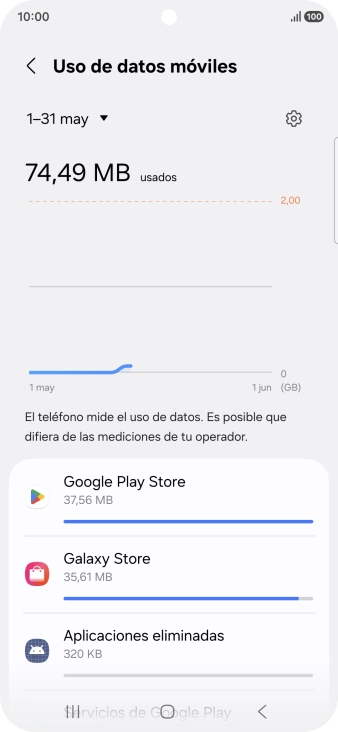 El consumo de datos por cada aplicación aparece bajo el nombre de la aplicación.