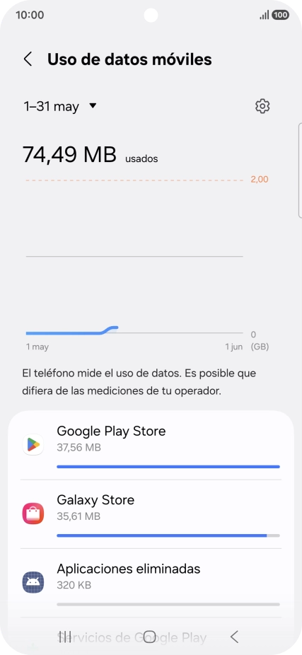 El consumo de datos por cada aplicación aparece bajo el nombre de la aplicación.
