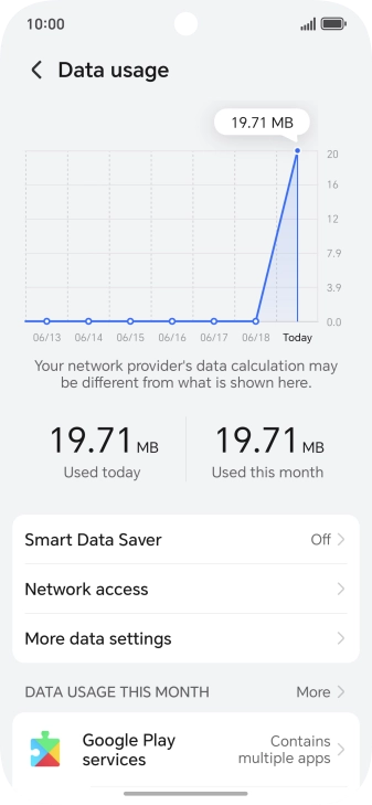 The total data usage is displayed.