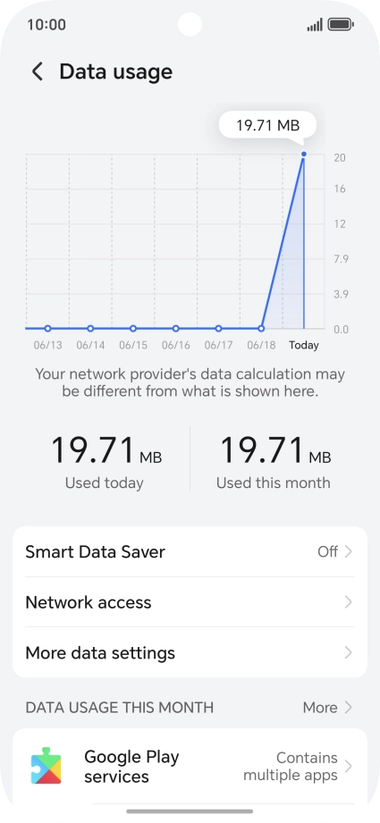 The total data usage is displayed.