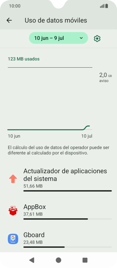 El consumo de datos por cada aplicación aparece bajo el nombre de la aplicación.
