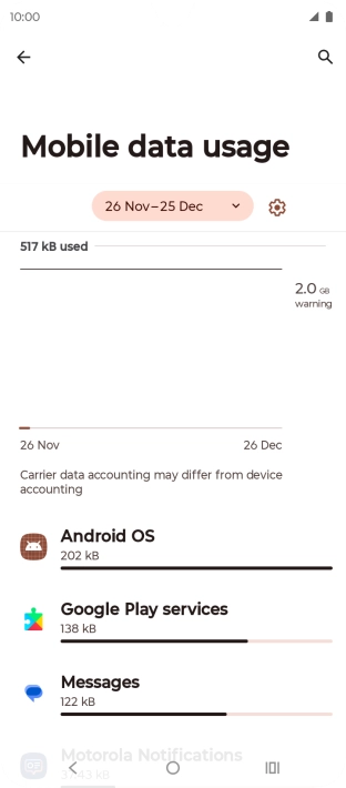 The total data usage is displayed.