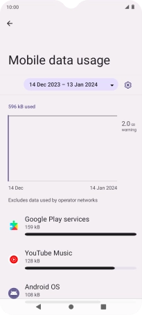 The data usage for each application is displayed below the name of the application. The data usage for each application is displayed below the name of the application.