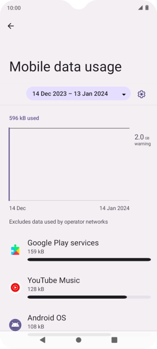The data usage for each application is displayed below the name of the application. The data usage for each application is displayed below the name of the application.